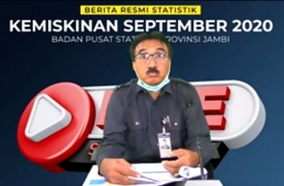 Dampak Covid-19, Penduduk Miskin di Provinsi Jambi Bertambah
